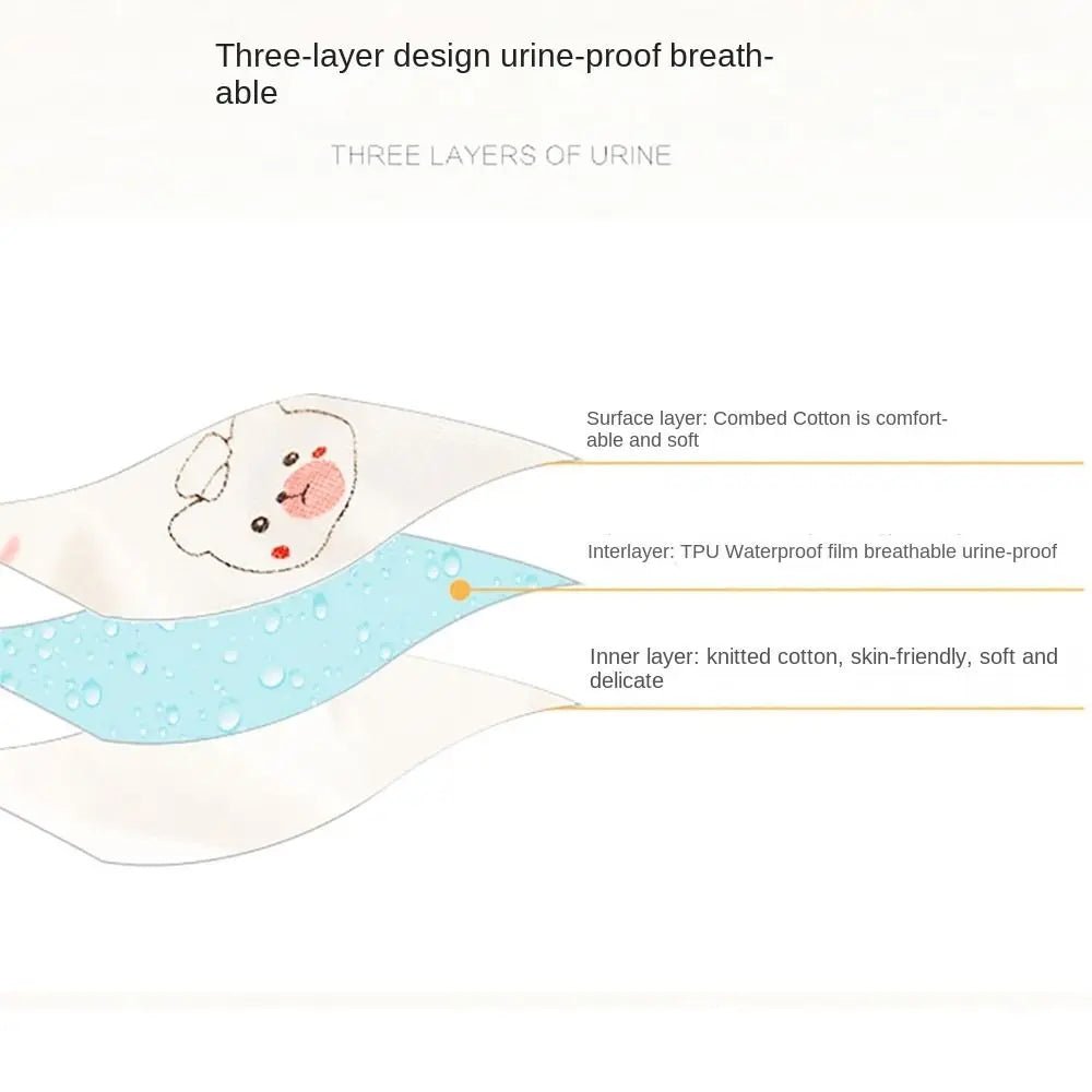 0 - 12Months Adjustable Reusable Diaper Pants Baby Washable Diaper Convenient 3 - 15kg Leakproof Cloth Diapers Newborn - La Tienda Bella