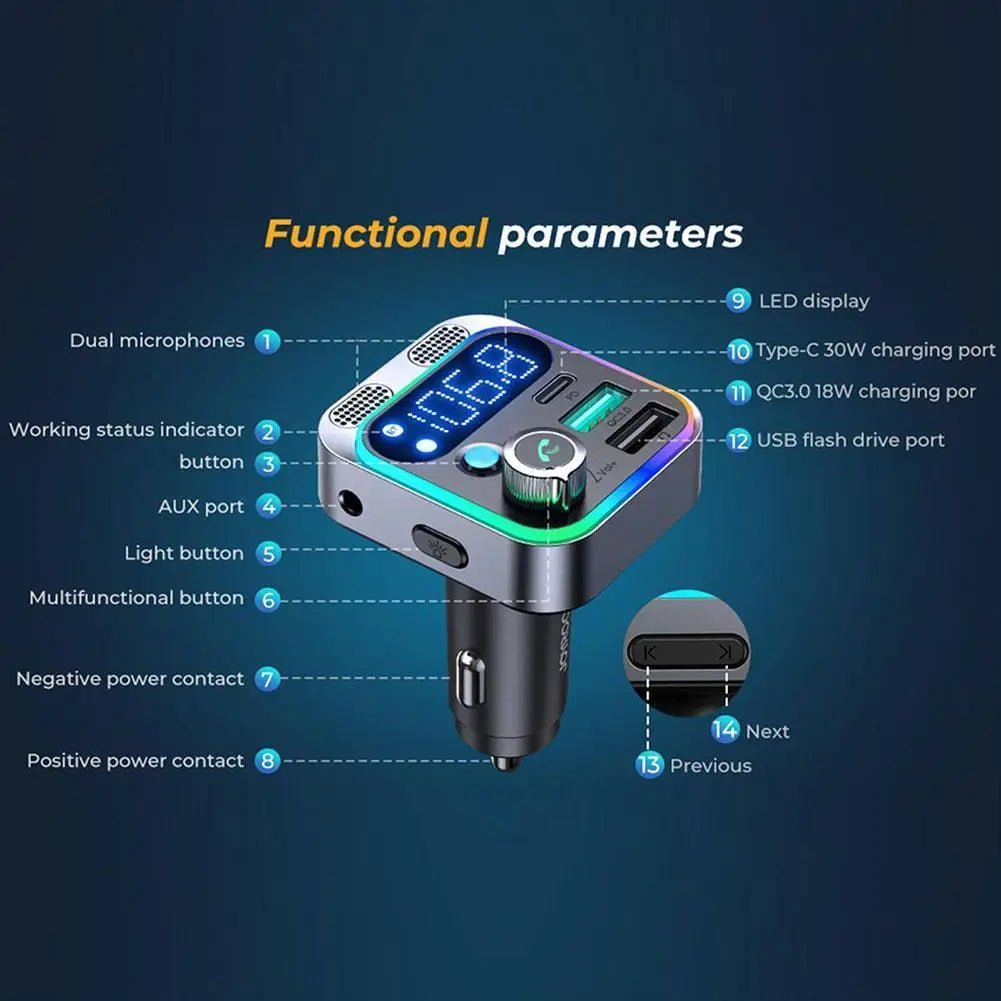 Bluetooth FM Transmitter for Car Radio with Dual Mics for Wireless Hands Free Phone Call MP3 Player Support Fast Charging - La Tienda Bella
