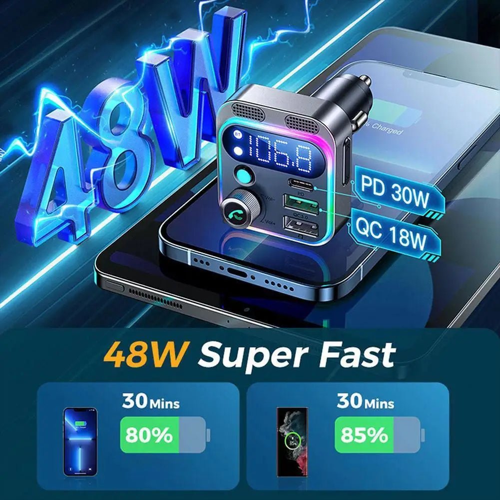 Bluetooth FM Transmitter for Car Radio with Dual Mics for Wireless Hands Free Phone Call MP3 Player Support Fast Charging - La Tienda Bella