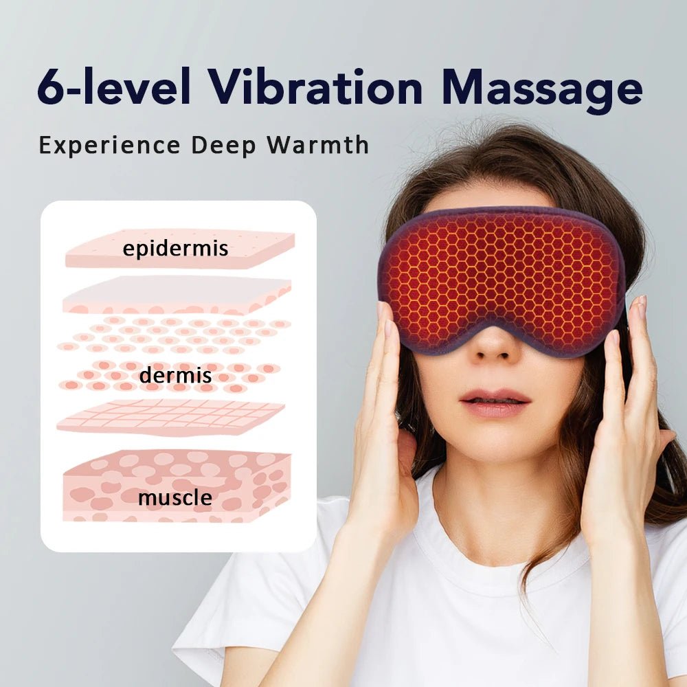 Electric Heated Eye Mask Constant Temperature Hot Compress 3D Steam Eye Mask Sleep Shading Smart Timing Eye Fatigue Relief - La Tienda Bella
