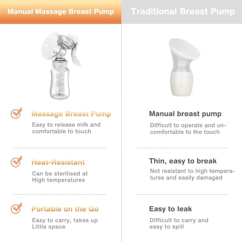 MAMIJOY Breast Pump Baby Nipple Manual Suction Milk Pump Feeding Breasts Pumps Milk Bottle Sucking - La Tienda Bella