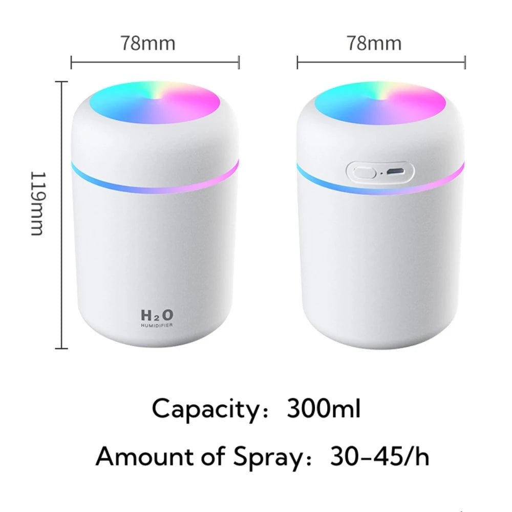 Portable Mini Air Humidifier For Bedroom,Personal Desktop,Car With Colorful Mood Lighting 2 Mist Modes And Auto Shut - Off - La Tienda Bella