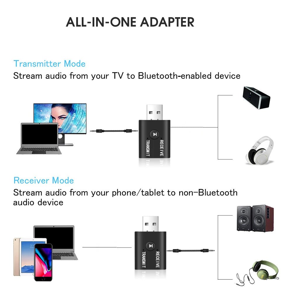 USB 5.0 Bluetooth - compatible Audio Receiver Transmitter for Car Computer TV Laptop Speaker Headset Music Audio Wireless Adapter - La Tienda Bella